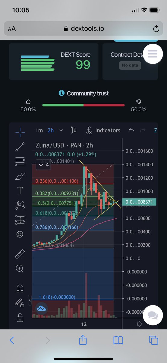 steffany_ross's tweet photo. @zunacoin #Zuna Soaring High! #ZunaCoin #ZunaCrew https://t.co/jzlyFwXGEi
