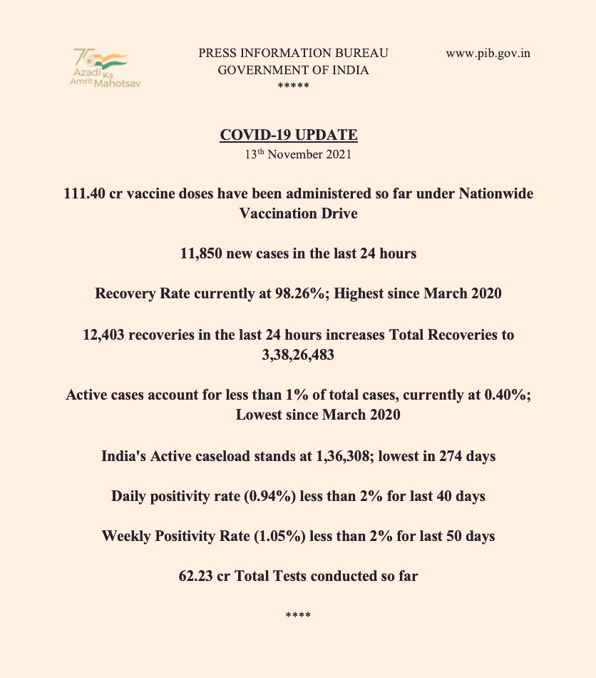 JoshiPralhad's tweet photo. PM @NarendraModi ji is spearheading the vaccination drive to ensure the citizens remain safe and economy operational.
#IndiaFightsCorona #IndiaThanksModi https://t.co/mZtUlD1wOd