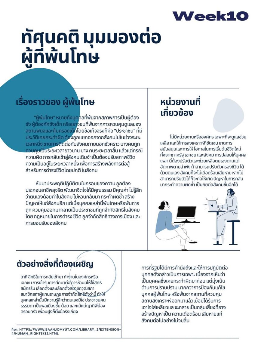 summarizeTU106's tweet image. / 🕊 ᴡᴇᴇᴋ 10
[ᴄʀᴇᴀᴛɪᴠɪᴛʏ &amp;amp; ʜᴜᴍᴀɴᴋɪɴᴅ ]
——อ้างอิง + อ่านเพิ่มเติมได้ที่ : m.baanjomyut.com/library_2/exte…

 • เราจะได้เห็นถึงสิ่งที่ผู้พ้นโทษต้องเผชิญเมื่อออกจากที่คุมขัง และเห็นถึงสภาพของคนในสังคมที่มอง,ปฎิบัติกับเขาและ หน่วยงานดูแลที่เกี่ยวข้อง