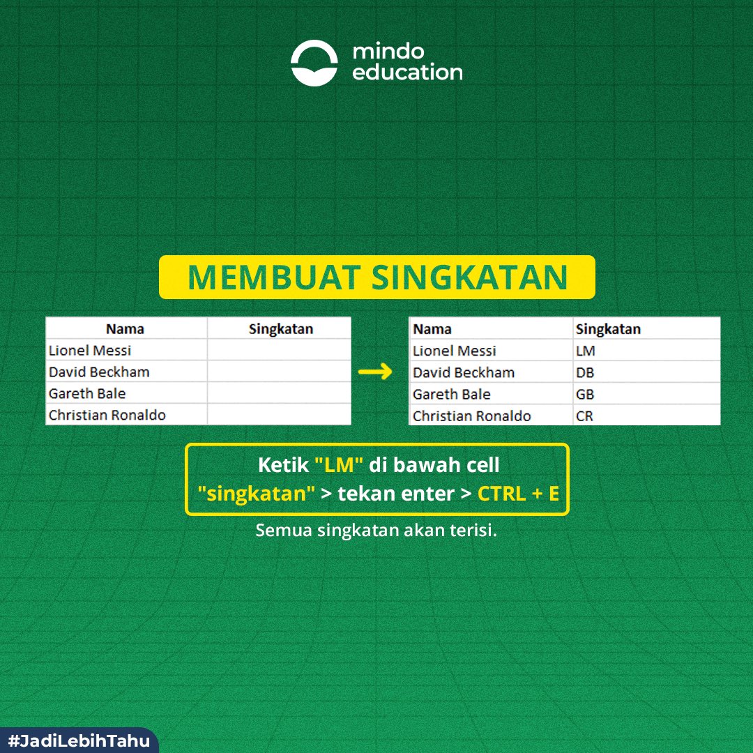 mindoeducation's tweet image. Bagaimana ya contoh penggunaaan fitur flash fill? Yuk simak gambar ini untuk info selengkapnya! #JadiLebihTau #microsoftexcel #intermediateexcel