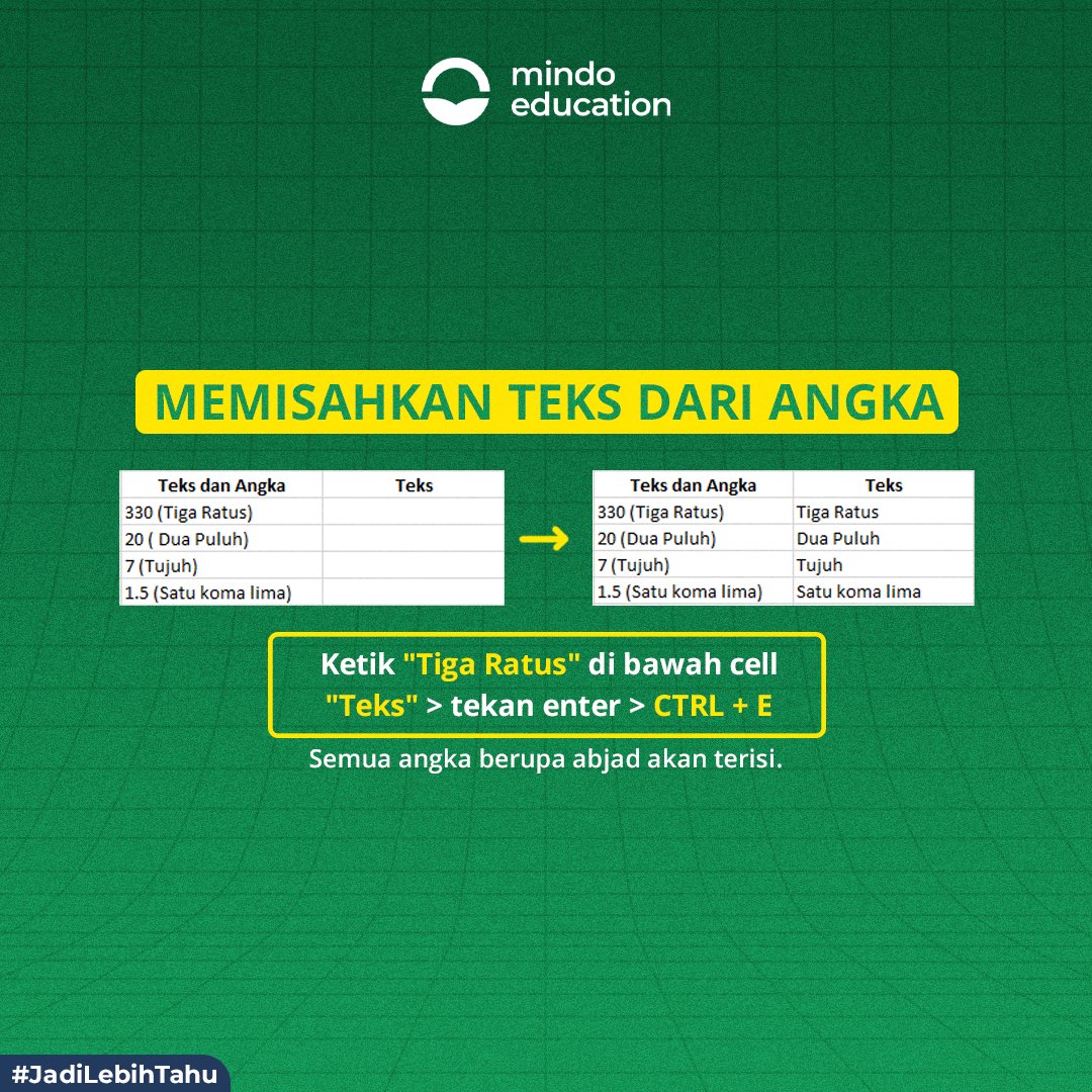 mindoeducation's tweet image. Bagaimana ya contoh penggunaaan fitur flash fill? Yuk simak gambar ini untuk info selengkapnya! #JadiLebihTau #microsoftexcel #intermediateexcel