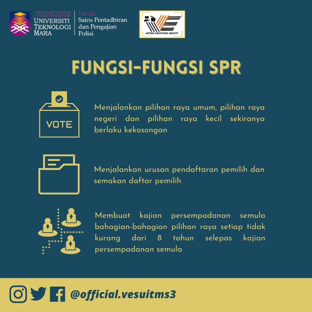 VESUitmS3's tweet photo. Ayuh ketahui sejarah latar belakang dan fungsi-fungsi asas Suruhanjaya Pilihan Raya (SPR)! https://t.co/42h4pMt5CM