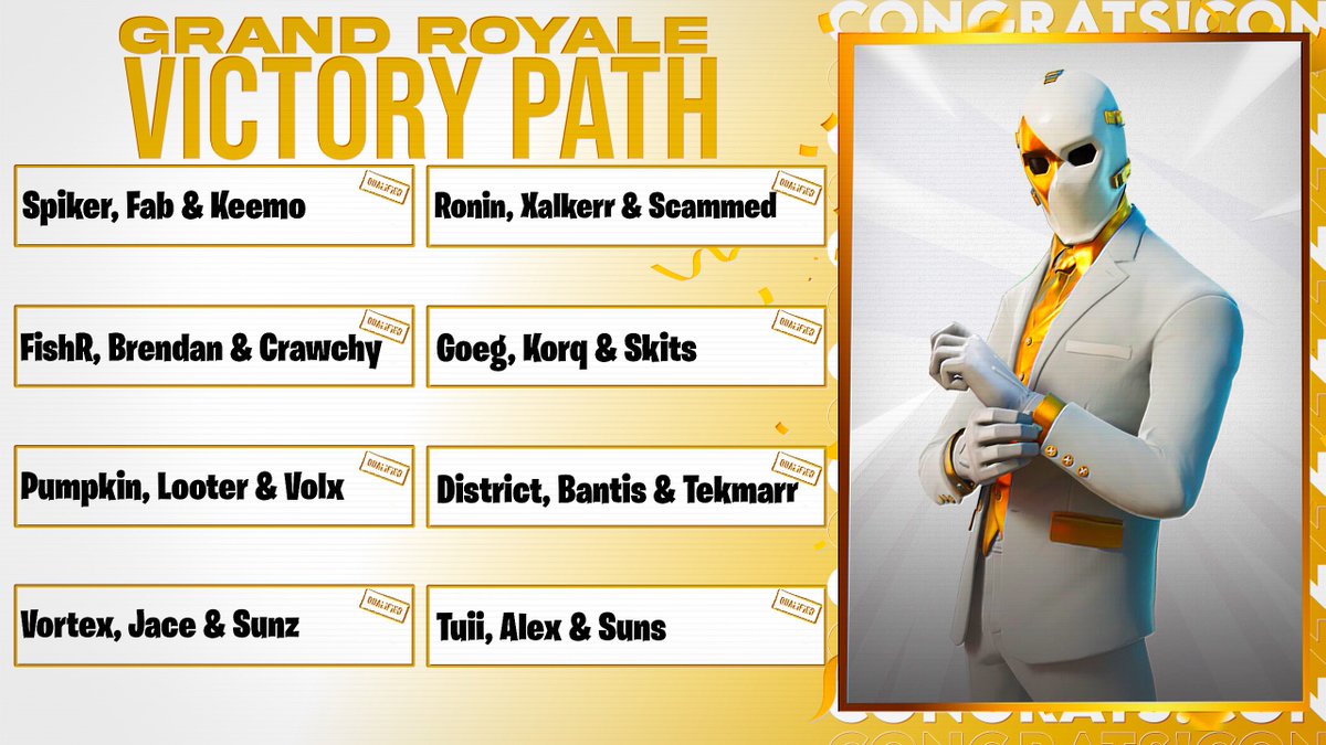 OceaniaFN's tweet photo. 🏆GRAND ROYALE: VICTORY PATH🏆
Congratulations to these 8 trios who qualified for Grand  Finals! We wish you the best and can’t wait to see who qualifies from Session 2 at 7pm AEDT. https://t.co/Ku6KSWMhdQ