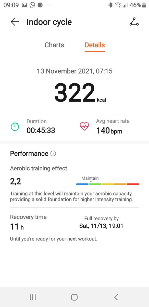 PMmukheli's tweet photo. Saturday rent paid. #justiceforlawrencemasinge #FetchYourBody2021 #TrainingwithTumiSole.  This was our last contact session.  May his rest in peace.😞🙏 https://t.co/ICV0rCs4I2