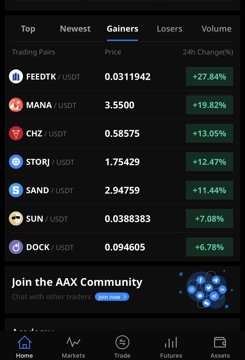 SystemFeed's tweet photo. $FEEDTK Top Gainer on #aaxexchange 🔥 @AAXExchange #FEEDTK #topgainer #feedsystem https://t.co/coD0jPKBHp