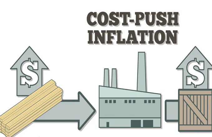 Cost Push Inflation occurs when overall wages and prices of raw materials lead to a decrease in aggregate supply while the demand for the goods remains the same.