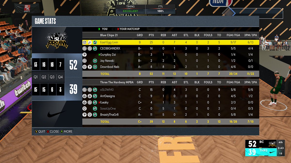 Dallas Blue Chips tweet media