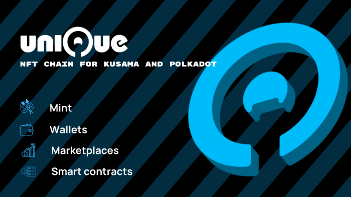 DumpReversed's tweet photo. $UNQ x10 is easy peasy after TGE takes place.
$UNQ is from the founders of @usetech_pro
, creators of @SubstraPunk and winners of #Hackusama!
Project is the first #NFTchain on the $KSM and $DOT ecosystem, definitely worth it. https://t.co/ZHZ8bNnqZw