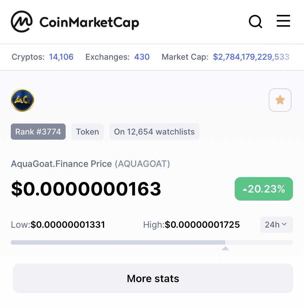 Aquagoat Aquabsc Twitter