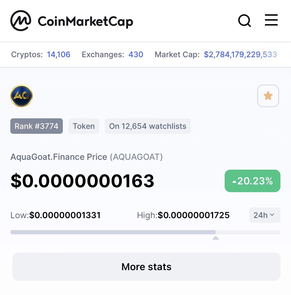 Aquagoat Twitter Search Twitter