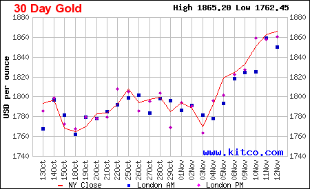 fred hickey tweet media
