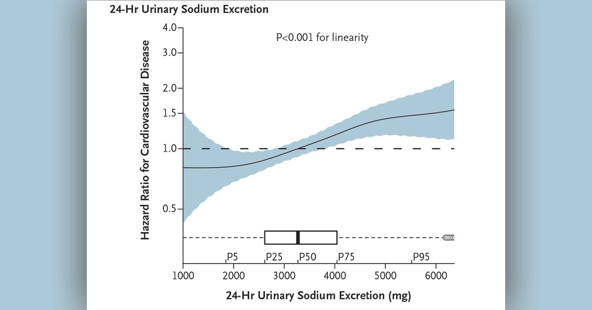 NEJM tweet media