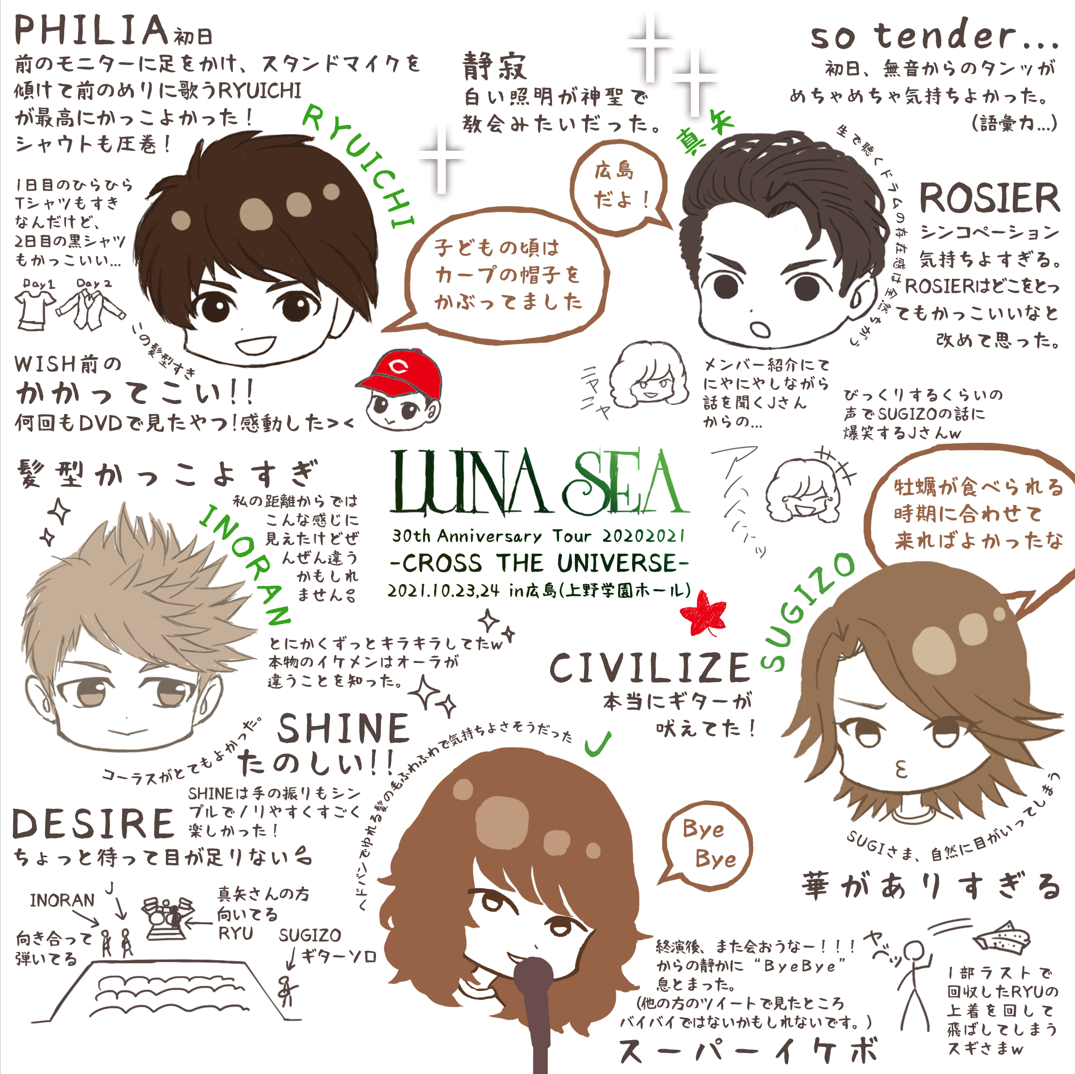 さつき Sss 1uca Twitter