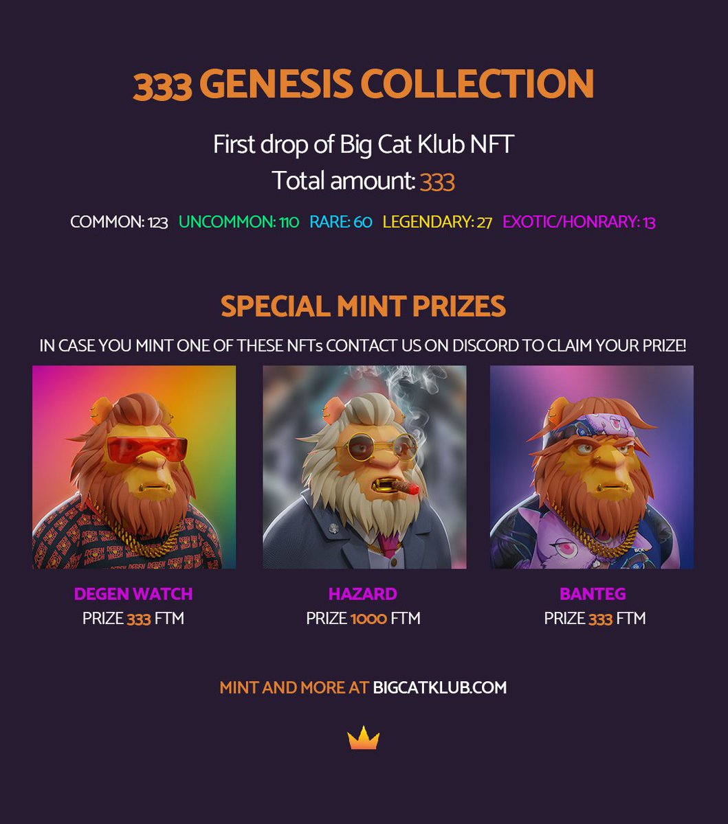 Special shout out to these Big Cats! 👑

<a href="/Degen_Watch/">Degen Watch</a>   
<a href="/banteg/"></a>  
<a href="/HazardCyrus/">H A Z A R D</a> 😅

preciate ya <a href="/TinFoilRealist/">TinFoilRealist.Eth 🕯️🔺🤘</a> 🤝
dope honorary is in there sumwhere