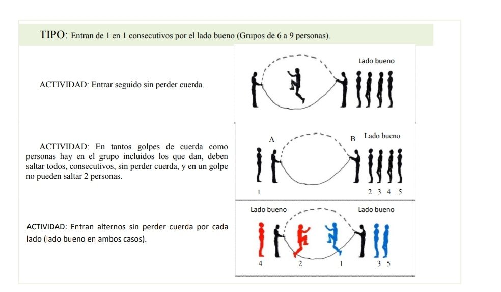 EFisicaIntegral's tweet photo. RECURSO📂: Mediante este 'Taller de combas' @dhortiguela1 y @Angel_P_Pueyo presentan un planteamiento de trabajo de los fundamentos básicos de combas bajo el Estilo Actitudinal 🔝 https://t.co/JOBn1xNl1C https://t.co/T48eFaZXRR