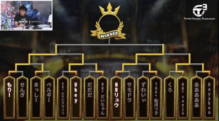 TEPPENyuki's tweet photo. なんと！！！！
T3シリーズ入賞できました😭
皆勤賞だけ目指して頑張ったら
オーバー30最強(ほんとは山根選手)
3位入賞という副産物ついてきました✨
めちゃくちゃ緊張したけど
下手くそでも大会で勝ったりできます！
大会は出🉐！
ありがとうございました😊✨ https://t.co/HJcMYHSM66