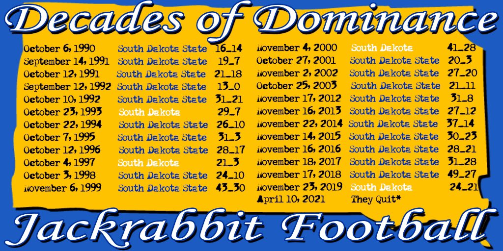 Some light reading for you on this beautiful Game Day morning. Enjoy. #GoJacks