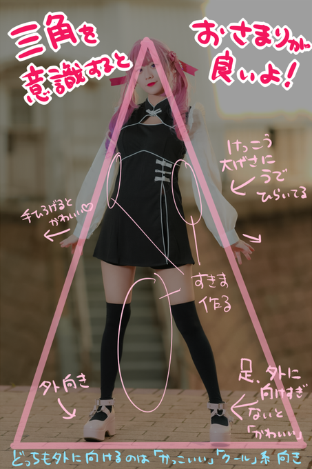 Tweets Populairesるちかポーズ 作画資料 1 Whotwi Analyse Graphique Twitter