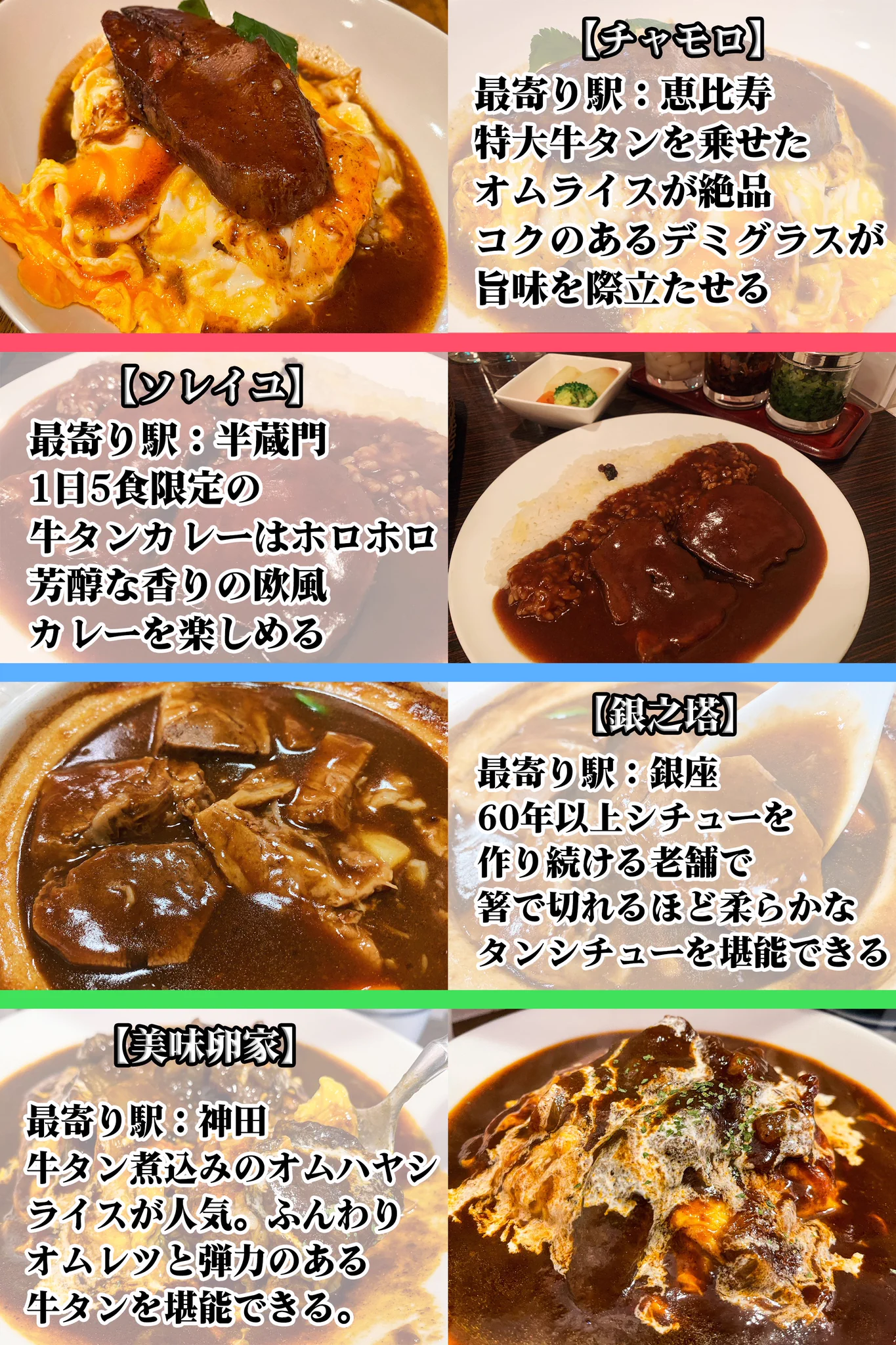 これは食べておきたい！？東京で絶対に食べてほしい絶品牛タンまとめ！
