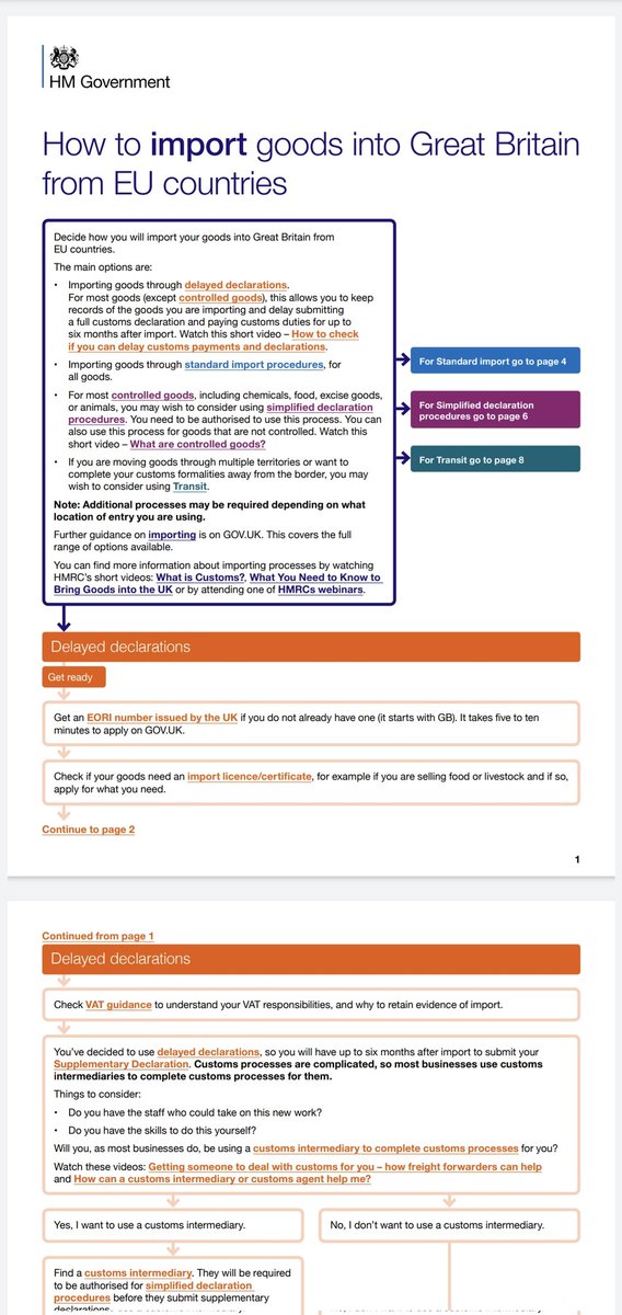 Simple procedure for ordering goods after January 1st from amazon etc. if buying from outside Britain.  That God for #Brexit and frictionless trade 

1/10

@tradegovuk @trussliz @tradegovuk_LSE @DominicRaab