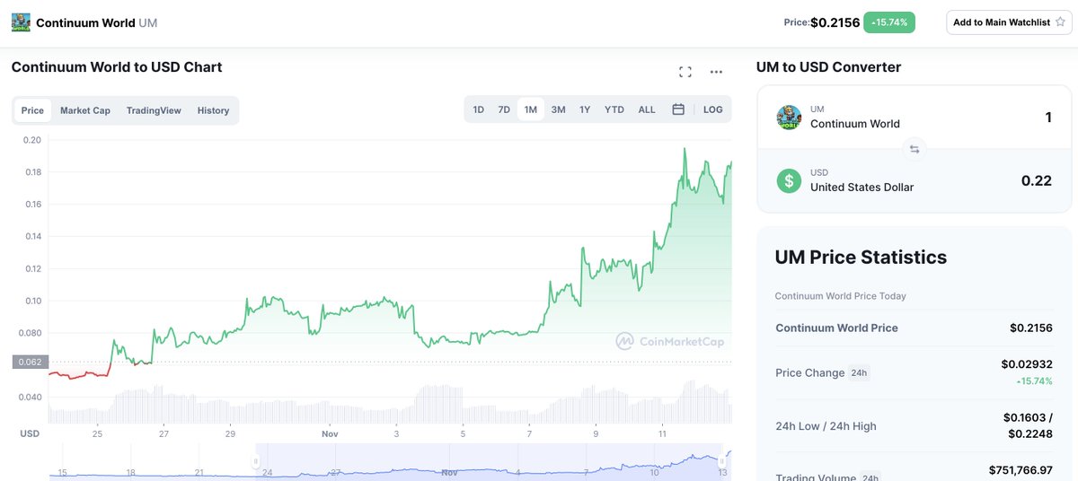 CONTINUUM or CONTIMOON :-) Enjoy your weekend !! #nft #Crypto #cryptogames