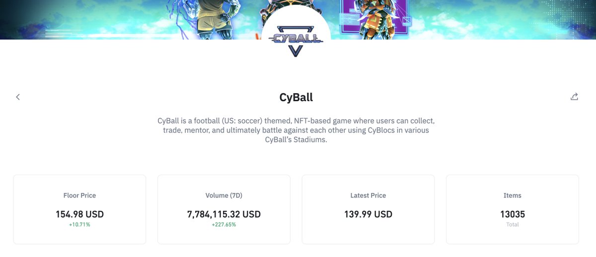 ENERIIRENE06's tweet photo. @TheBinanceNFT The numbers are insane...lol https://t.co/ZdsQHKHqYB