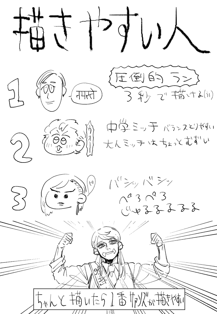 デフォ 