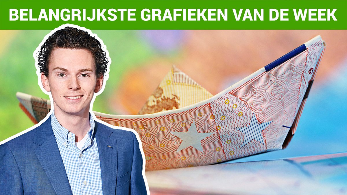 Hoe kan je de portefeuille beschermen tegen het inflatiespook? - beursadviezen.com/hoe-kan-je-de-…