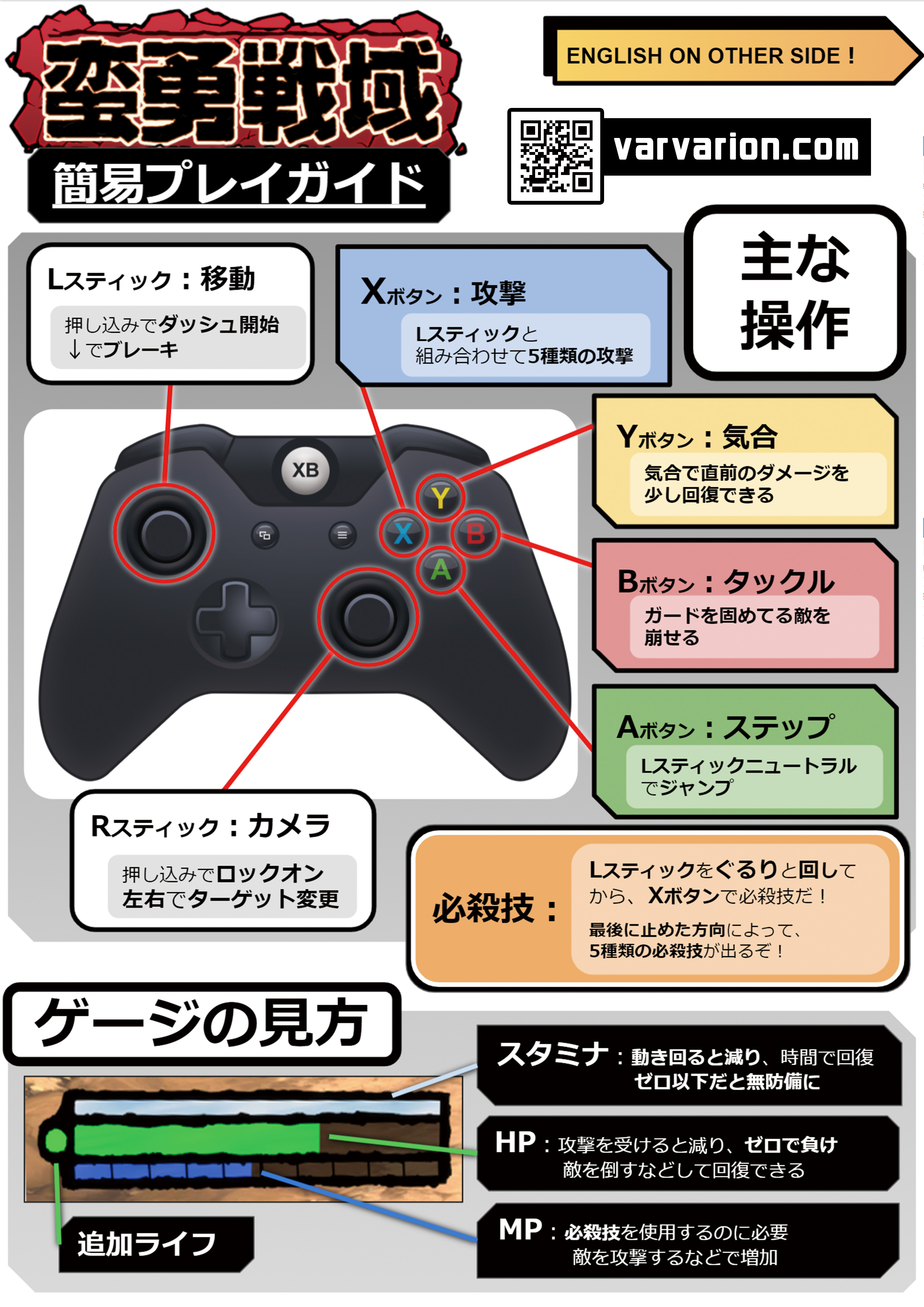 蛮勇戦域varvarion バルバリオン あと 簡単だけど主要な操作をまとめた説明書も 念のため日本語英語両方ブースに用意 And Here Are Some Instruction Papers Showing Some Of The Basic Controls Both In Japanese And English T Co