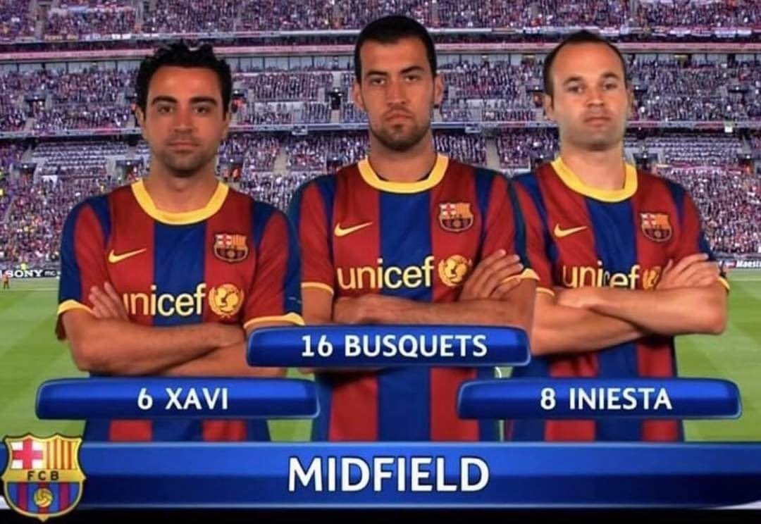 Football Tweet ⚽ on X: The 'PERFECT' player, according to