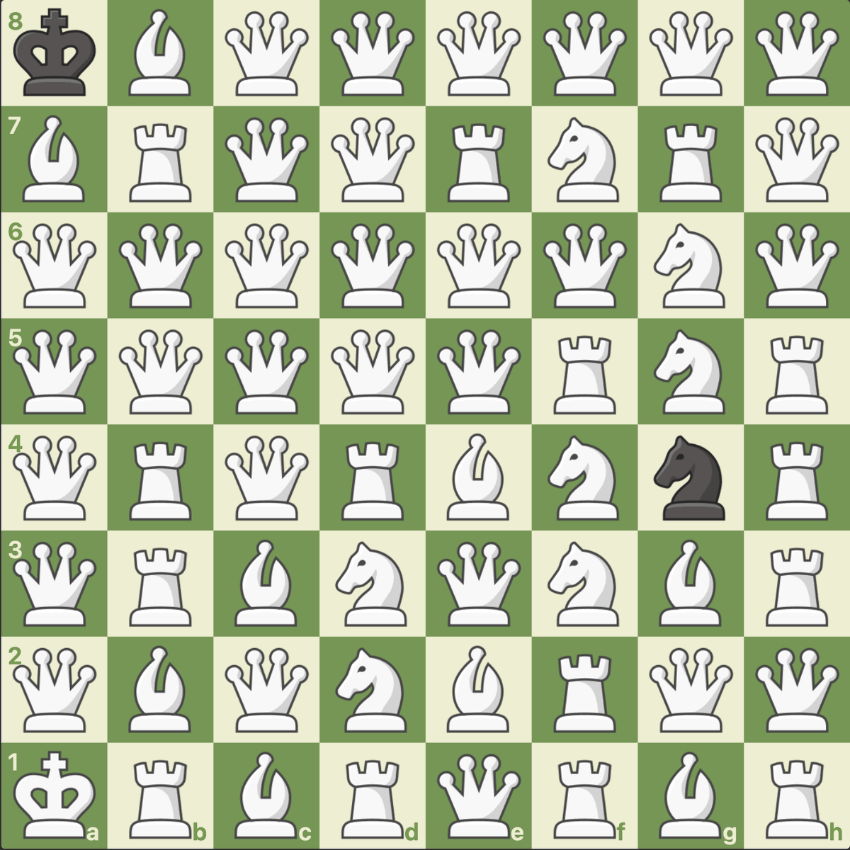 chesscom_in's tweet photo. 🧩 The likelihood of this position occuring in a real game is zero. So, here it is : Just for fun, folks!

♟️ Black to play and checkmate in 2⃣

👀 Liked it? Read this piece by Cyrus Lakdawala➡️ https://t.co/yqGN3GkDHs https://t.co/1BZW9D63Fd