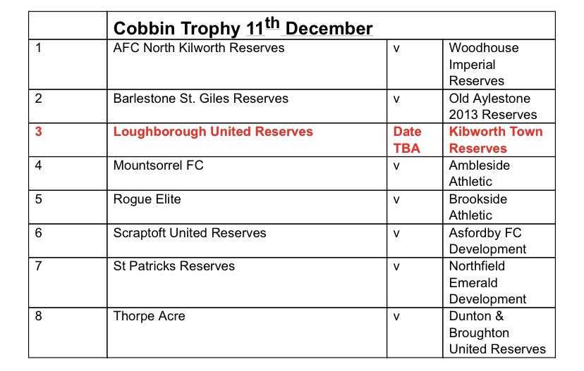 LeicsCFL's tweet photo. The Cobbin Trophy draw was also completed yesterday, games scheduled for 11th December (with exception of 1 fixture). @Athletic_Sparta @Birstallobfc @boroughalliance @CKDonsFC @Glenfieldtown Reserves @ShepshedAFC Reserves @SB_FootballClub Reserves &amp; @welford_fc have received byes https://t.co/GYf8r2TkkN