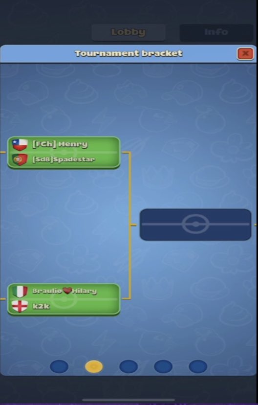 When melon tournaments get serious!