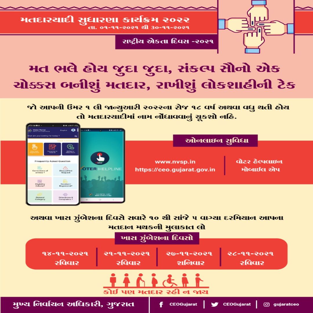 SDM_Patan's tweet photo. #SpecialSummaryRevision
@CEOGujarat https://t.co/ka73POoHbU