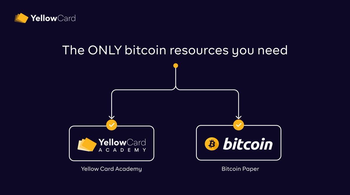 yellowcard_app's tweet photo. If you haven't visited the Yellow Card Academy and read the bitcoin paper, what are you waiting for?🤨 Read them today! 👍 https://t.co/Xt948QuprL https://t.co/R2BVCsjwhJ #YellowCardAcademy #gocryptowithyellowcard #bitcoinpaper #bitcoin https://t.co/qhjVwva6X9