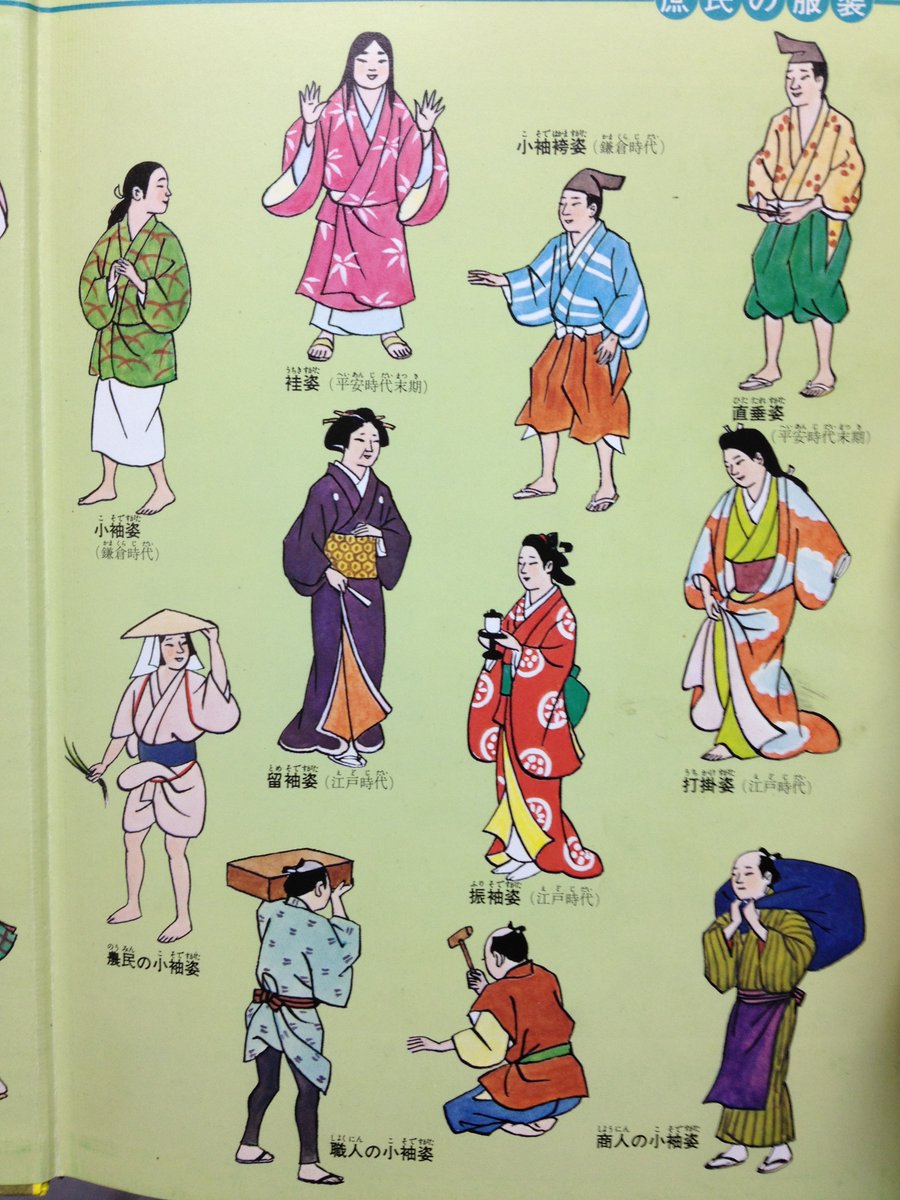 ピクチャフォルダから発掘 服飾資料 