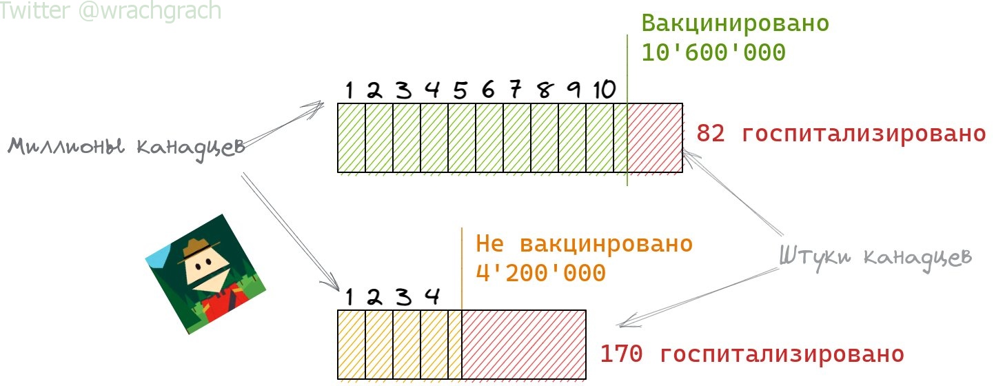 FEEOAg8XoAIRe_w?format=jpg&name=large