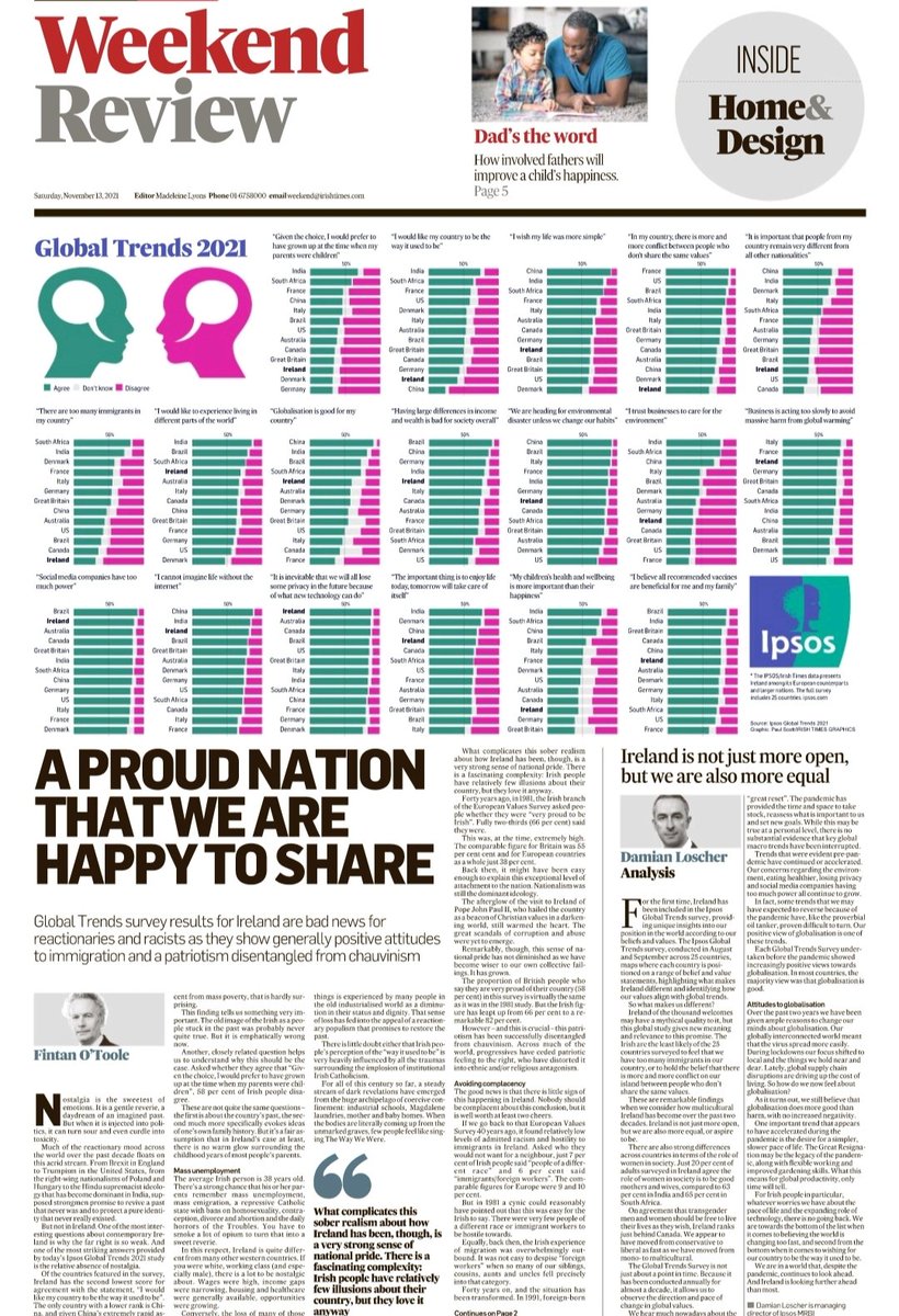 LiamPRyan91's tweet photo. Weekend @IrishTimes 
#buyapaper #buyanepaper https://t.co/GZRQ6kybWR