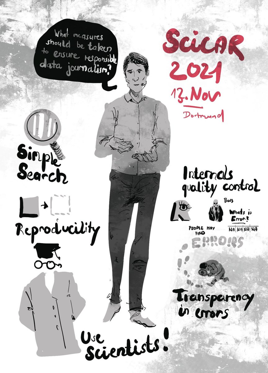 Ireneo Cabreros <a href="/cabrerosic/">Irineo Cabreros</a> #scicar21 <a href="/nrecherche/">Netzwerk Recherche</a> #ddj #sketchbook !B
