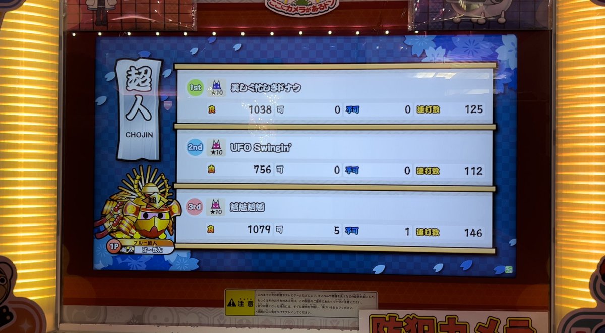 apalfan3000's tweet photo. 超人金合格！！！！！！！！！！！

初めての0-0通過でそのまま受かりました！！！

涙が出るほど嬉しいです😭

連コさせていただき本当にありがとうございました！！ https://t.co/Ok2Qv5g3wf