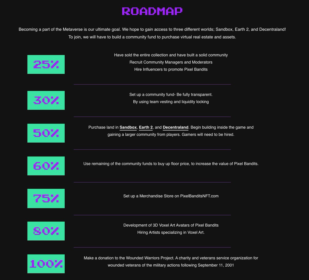 NFTpixelbandits's tweet photo. Updated Roadmap for https://t.co/Colu7H6kAb

join our discord today- https://t.co/Tw7d9mRRzB

#NFTGiveaway #NFT #RoadMap https://t.co/DteCY2YYqd