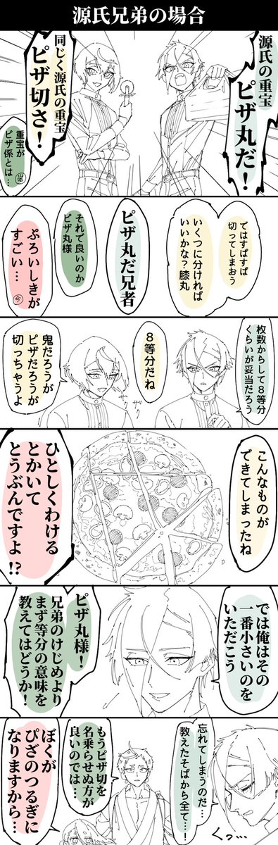 ハチャメチャ本丸宴会芸
⚠️キャラ崩壊多め 