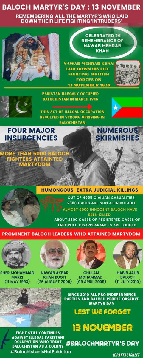 cupcakes_044's tweet photo. Mir mehrab khan...a freedom fighter... He lost his life during the battle for Baloch freedom Free Balochistan https://t.co/vBLticPppZ