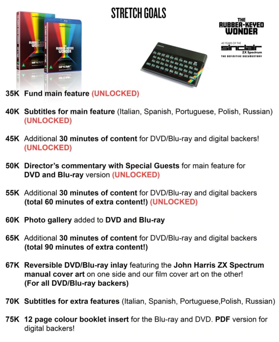 Campaign is currently at 58.5K with a week to go - really hoping that reversible cover art gets unlocked! 🙏 

Back 'The Rubber-Keyed Wonder - 40 years of the ZX Spectrum' on Kickstarter &amp; help make it happen! ❤💛💚💙

bit.ly/ZXSpectrumMovie