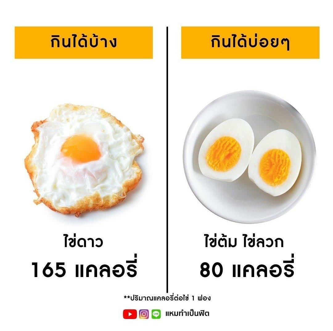 NumchokeU's tweet photo. เลือกผิดชีวิตเปลี่ยน
- แค่ปรับ ก็หุ่นเปลี่ยนได้แล้ว
- ไม่ปรับก็เปลี่ยนเหมือนกัน 
 อยากเปลี่ยนแบบไหน 😁

#gonefitdaily
#ลดน้ําหนัก #ลดน้ําหนักแบบไม่แดกยาโว้ยย #ลดพุง #ลดไขมัน #HowtoPerfect #fatloss #weightloss #weightgain #motivation https://t.co/5e1vc8JgKL