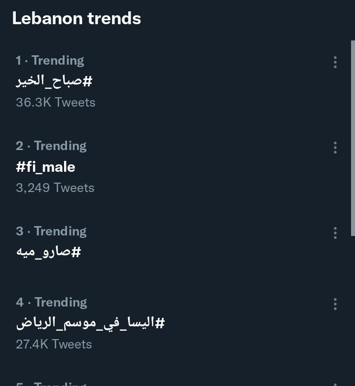 لليوم ثاني ترند 😂💪💪💪😎😎 
قوتها ياناس 💪💪😎 
#اليسا_في_موسم_الرياض