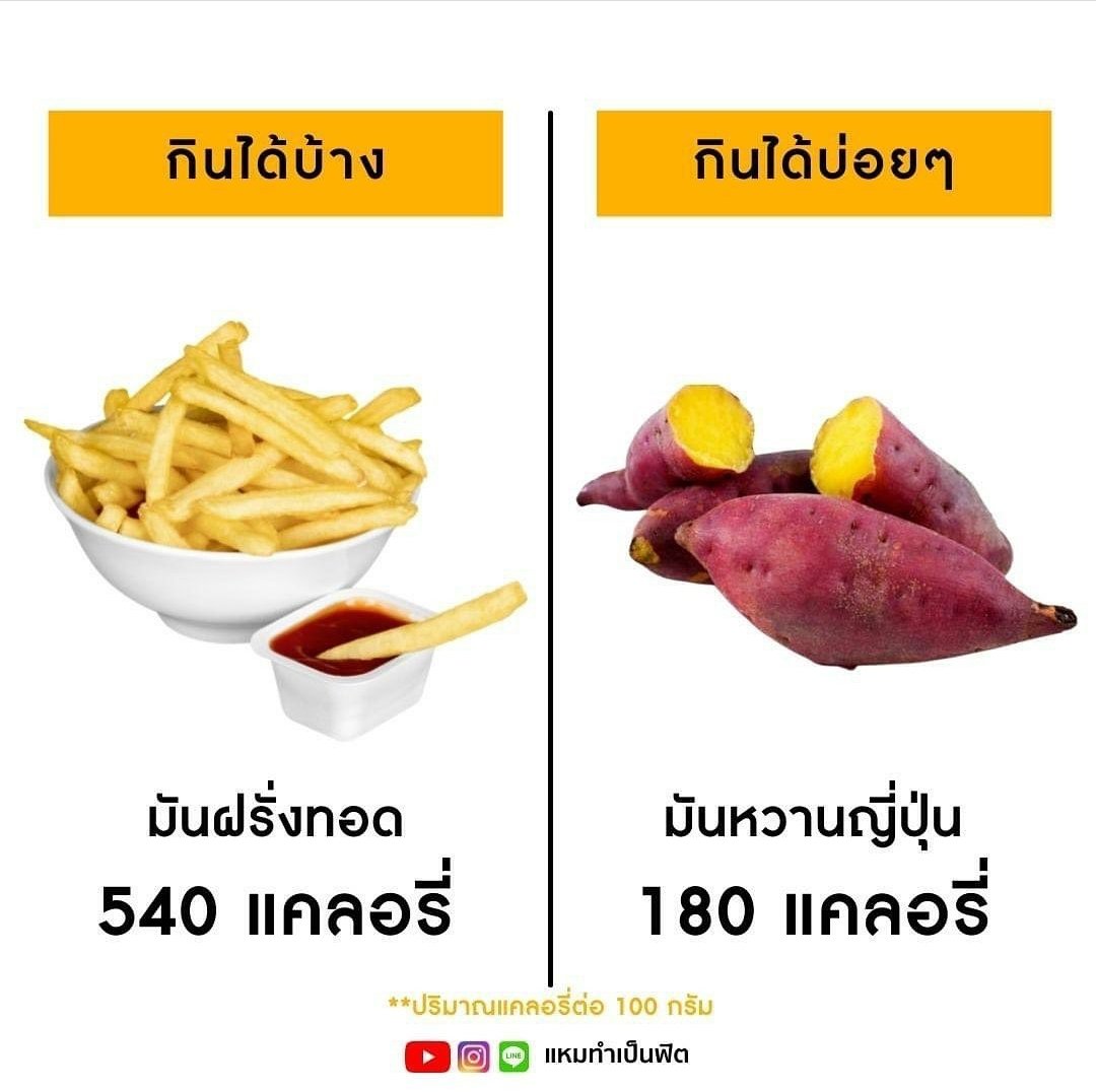 NumchokeU's tweet photo. เลือกผิดชีวิตเปลี่ยน
- แค่ปรับ ก็หุ่นเปลี่ยนได้แล้ว
- ไม่ปรับก็เปลี่ยนเหมือนกัน 
 อยากเปลี่ยนแบบไหน 😁

#gonefitdaily
#ลดน้ําหนัก #ลดน้ําหนักแบบไม่แดกยาโว้ยย #ลดพุง #ลดไขมัน #HowtoPerfect #fatloss #weightloss #weightgain #motivation https://t.co/5e1vc8JgKL