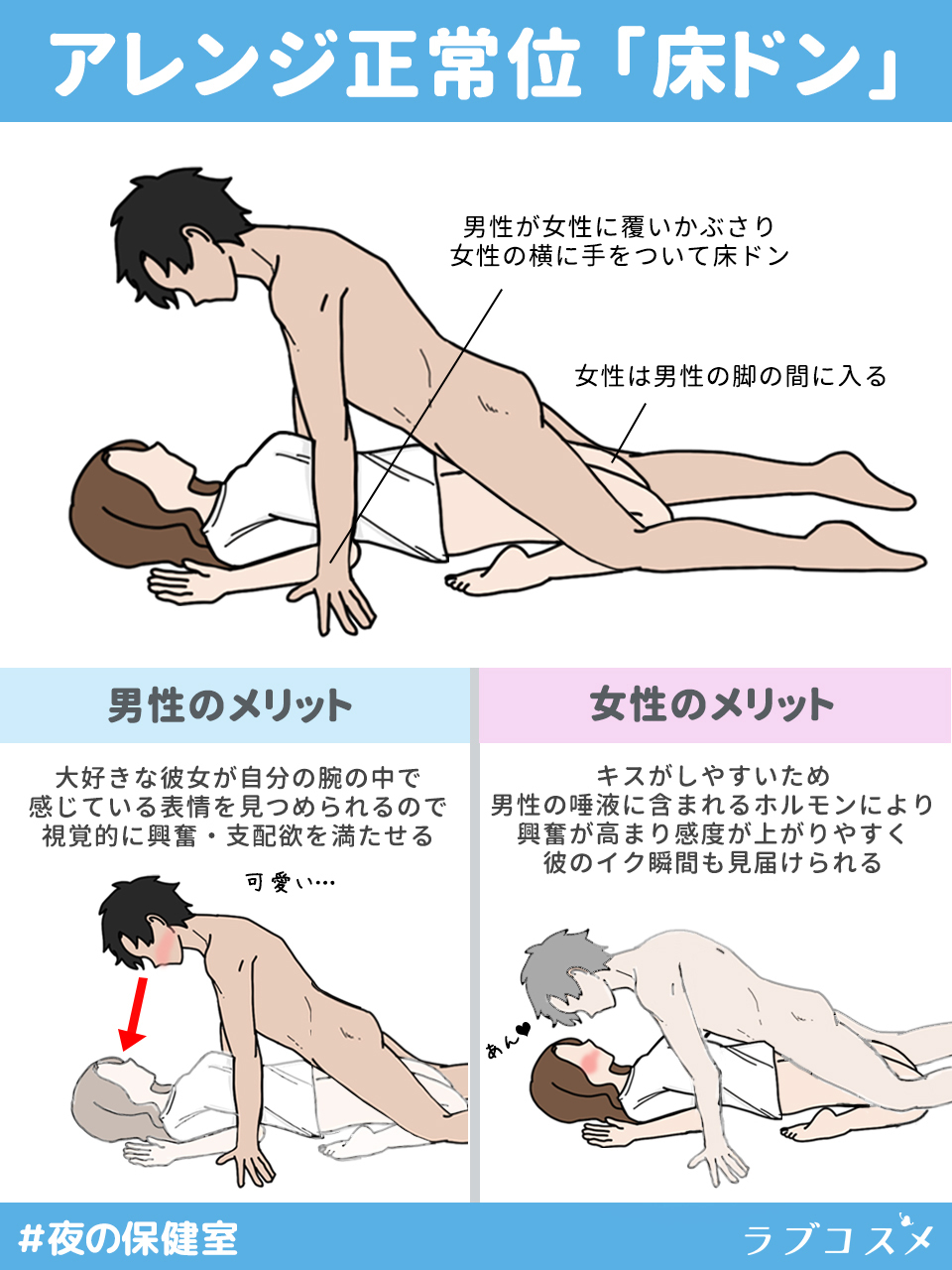 正常位　顔  / X