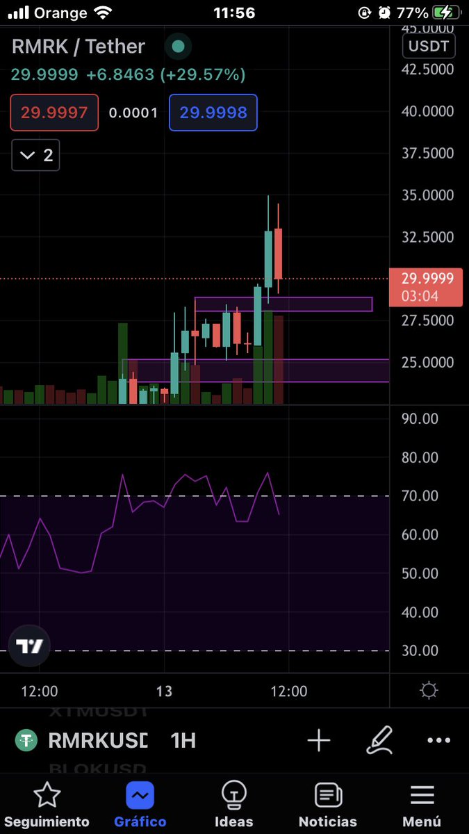 criptograficas tweet picture