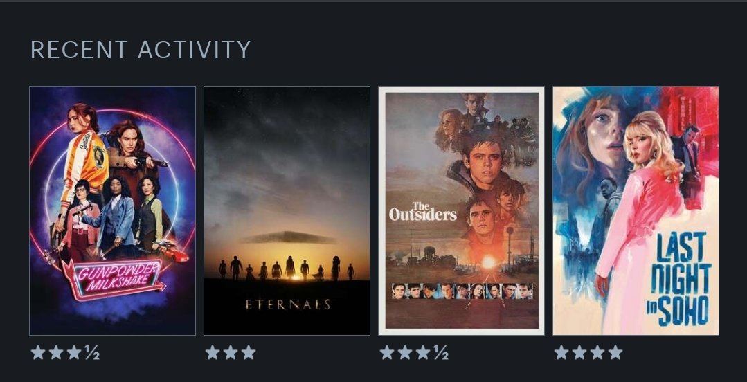 john_seberg's tweet photo. @letterboxd Last Night In Soho was my highlight https://t.co/dtyMAmiA2T
